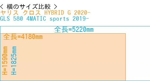 #ヤリス クロス HYBRID G 2020- + GLS 580 4MATIC sports 2019-